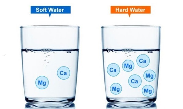 Độ cứng trong nước là hàm lượng của cation Canxi và Magie có trong một lít nước