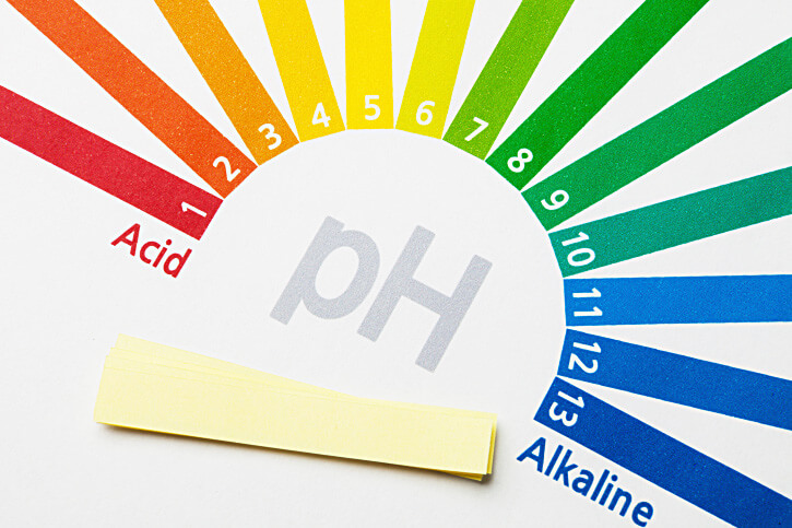 Công thức tính pH- và những điều bạn chưa nên biết về pH