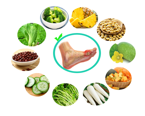 Người bị bệnh gout nên bổ sung thêm nhiều rau xanh trong khẩu phần ăn