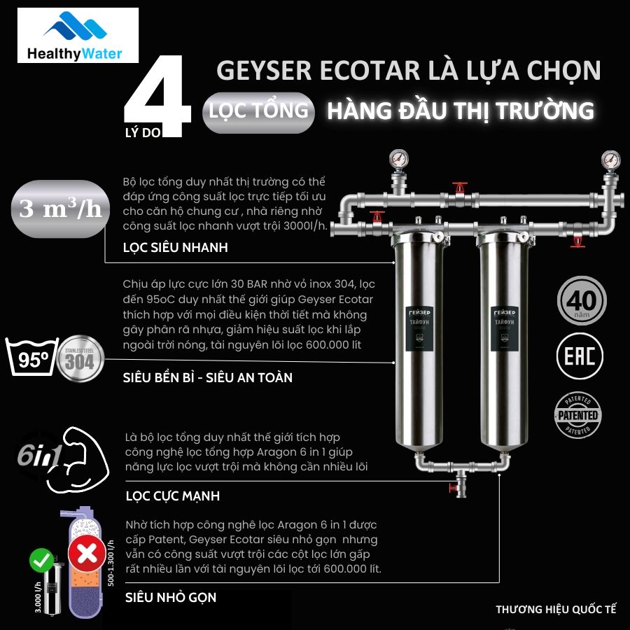 4 Lỹ do nên chọn lắp lỏng tổng đầu nguồn Geyser Ecotar cho nhà chung cư