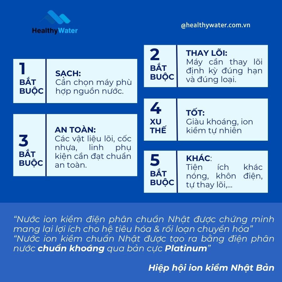 5 tiêu chí chọn mua máy lọc nước ion kiềm chuẩn chuyên gia
