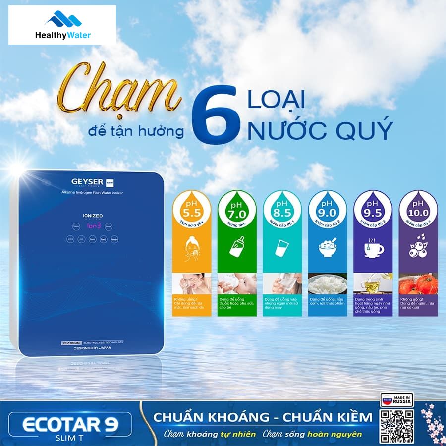 6 chế độ nước náy kich nước ion kiềm Geyser Ecotar 9 Slim T
