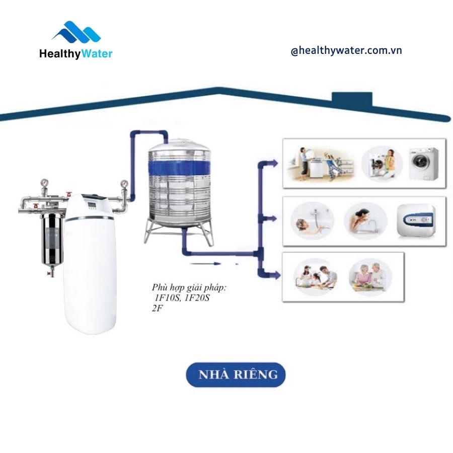 Giải pháp lắp hệ thống lọc đầu nguồn cho nhà riêng 