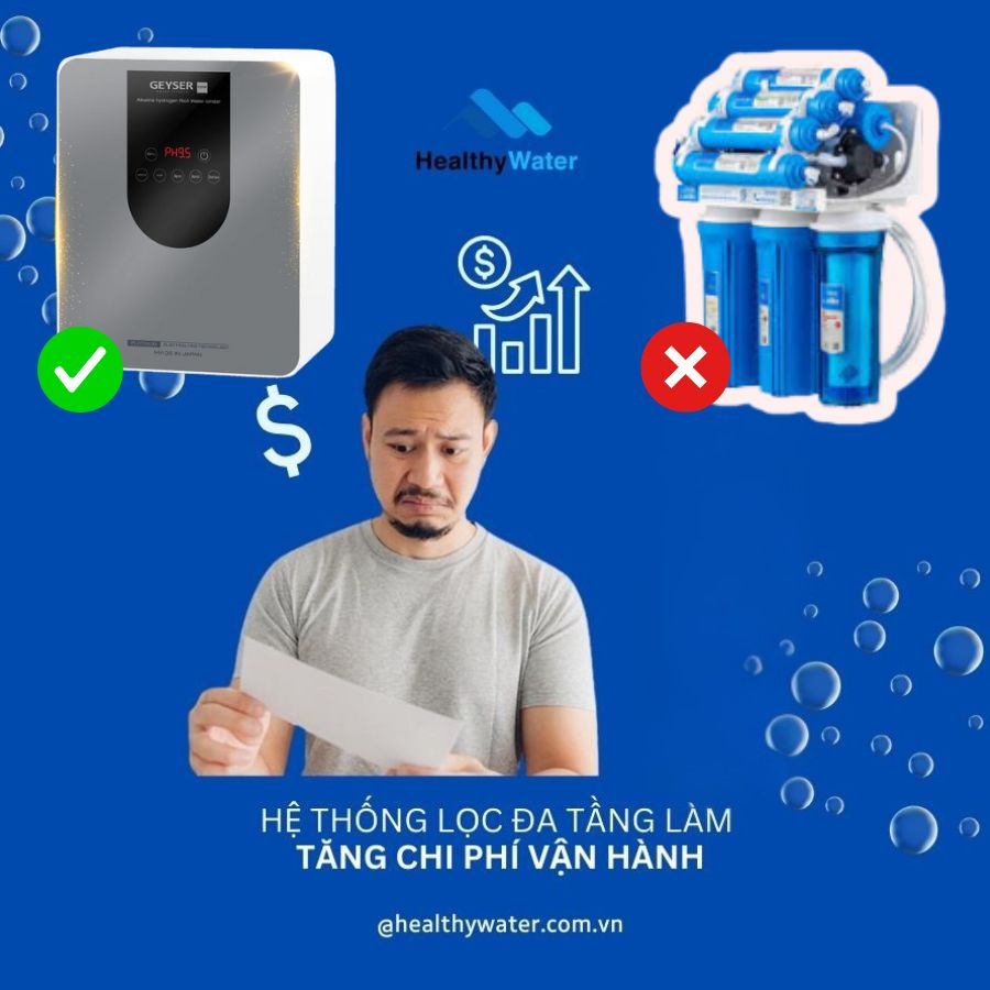 Hệ thống lọc đa tầng làm tăng chi phí vận hành ?