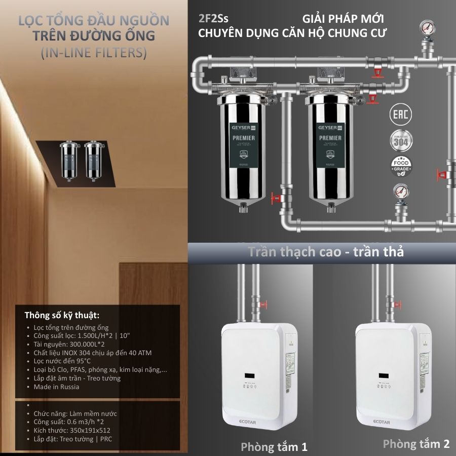 Lắp lọc tổng âm trần ngay trên đường ống là giải pháp tối ưu và hiện đại cho chung cư
Lắp lọc tổng âm trần ngay trên đường ống là giải pháp tối ưu và hiện đại cho chung cư
