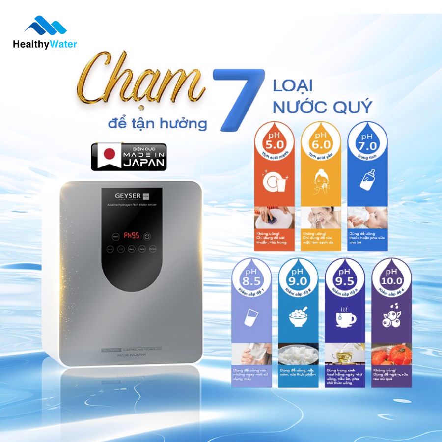 Máy lọc nước ion kiềm giàu hydro Ecotar 9 Pro tạo ra đến 7 chế độ nước quý