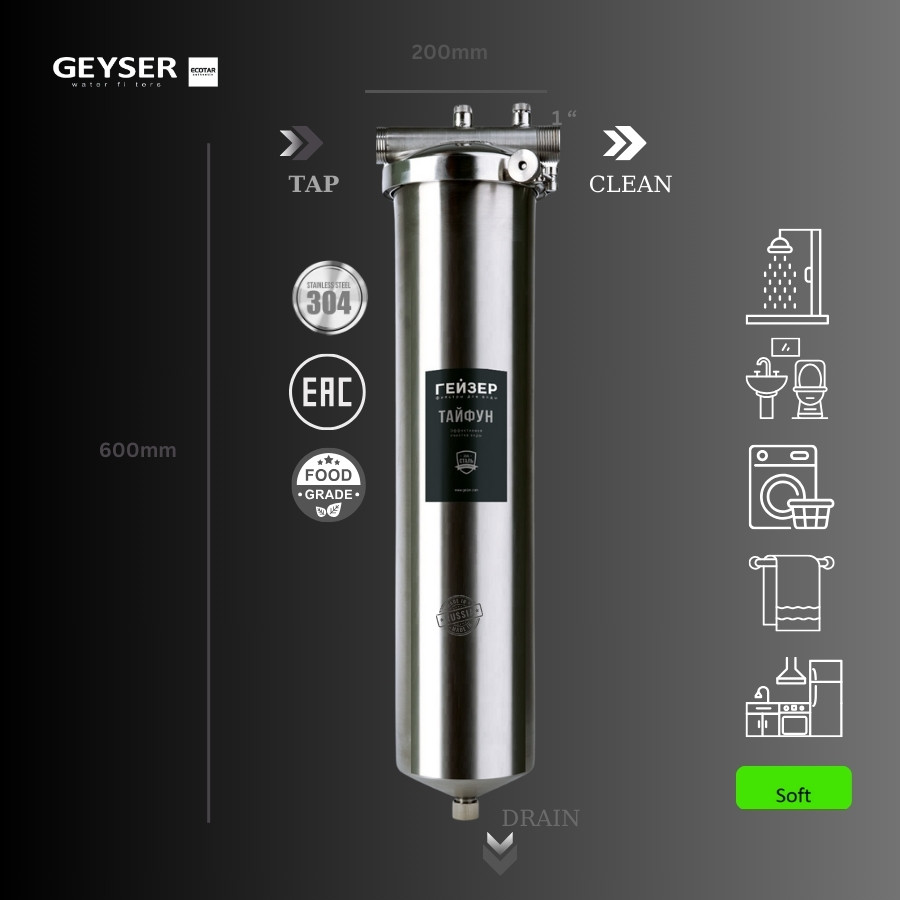 Máy lọc nước tổng đầu nguồn Geyser Typhoon 20BB NEW phù hợp đa dạng nhu cầu trong ngôi nhà của bạn