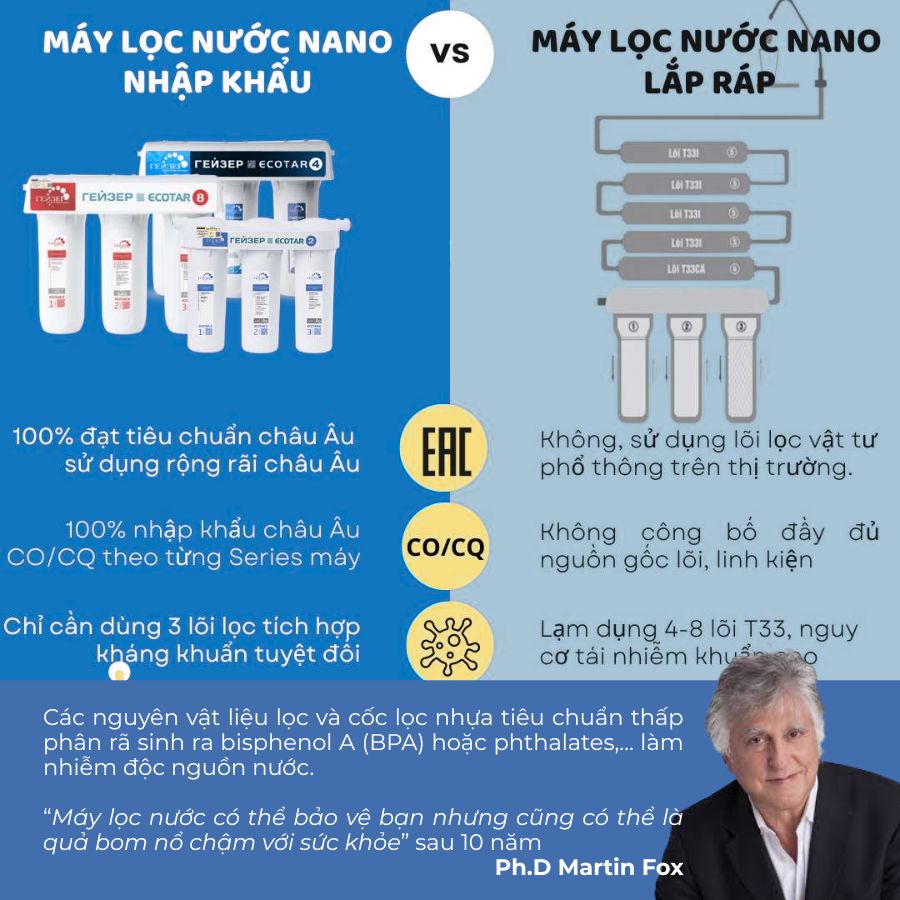 Những rủi ro khi sử dụng máy lọc nước giá rẻ