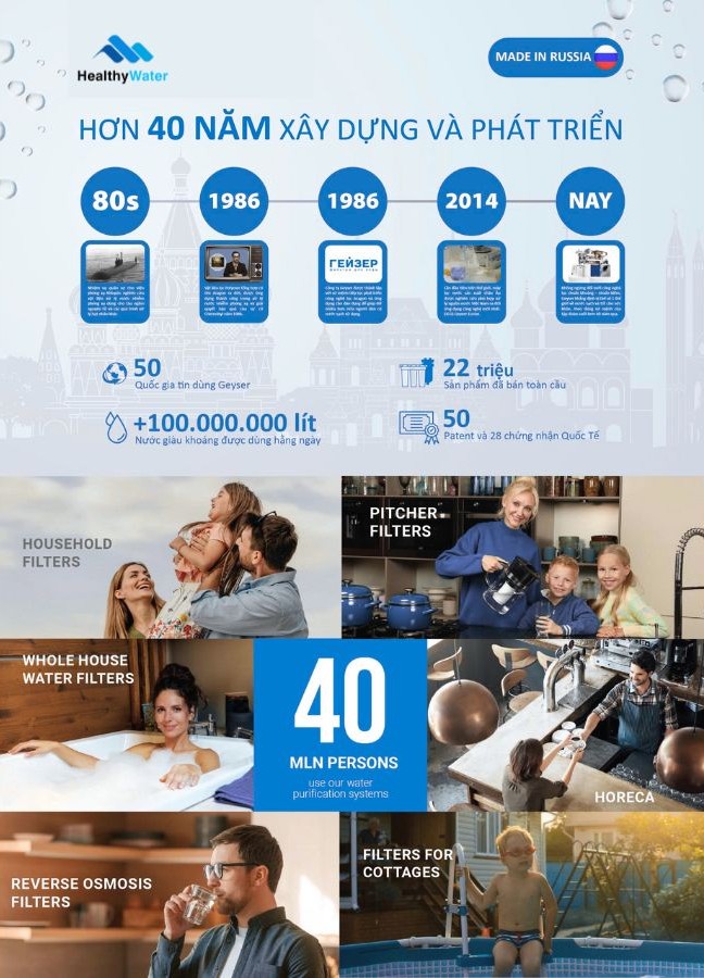 Quá trình hình thành và phát triển của Geyser trong suốt 40 năm