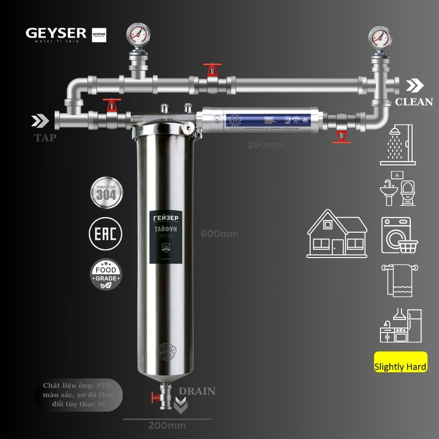 Geyser - Sản phẩm cao cấp đến từ châu Âu