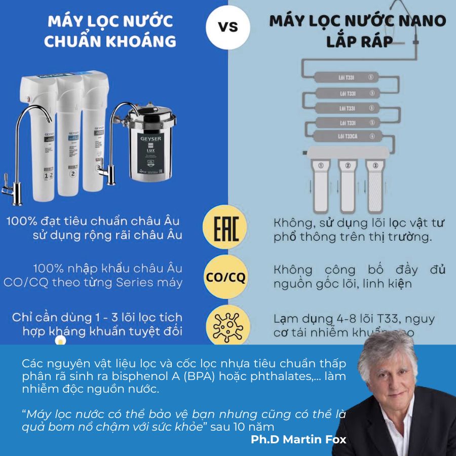 So sánh máy lọc 3-5-7 và 9 lõi