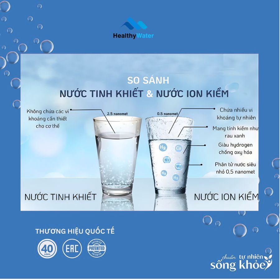 So sánh nuóc từ máy RO thông thường và nước ion kiềm