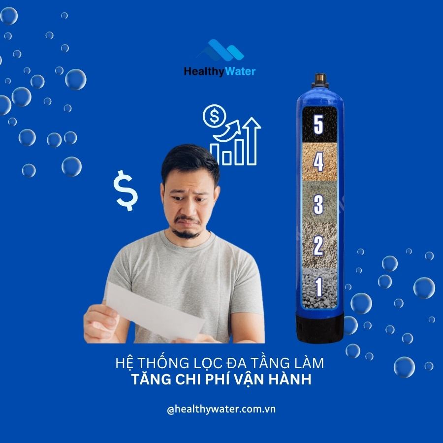 Hệ thống lọc đa tầng làm tăng chi phí phận hành