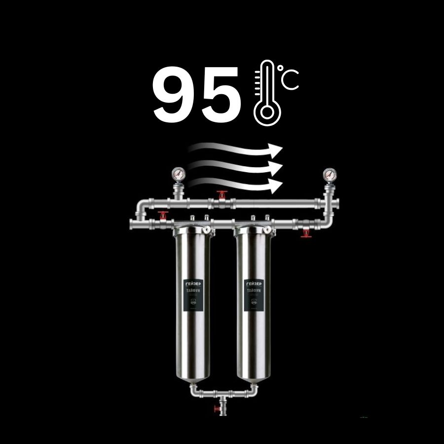 Lọc tổng đầu nguồn Geyser Ecotar có khả năng xử lý nước ở nhiệt độ lên đến 95°C