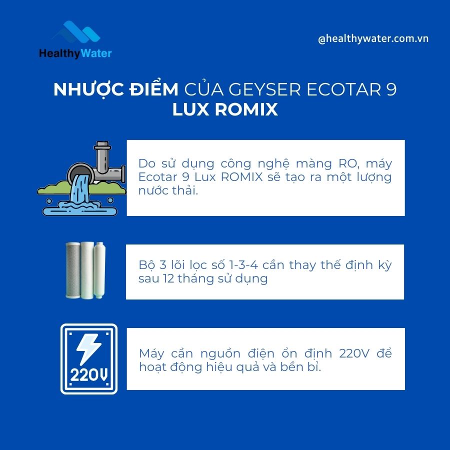 Nhược điểm của GEYSER ECOTAR 9 LUX ROMIX